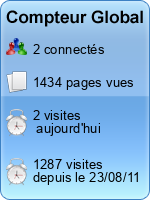 Compteur Global