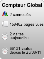 Compteur Global