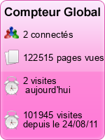 Compteur Global