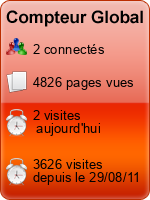Compteur Global