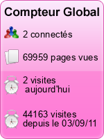 Compteur Global
