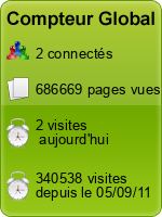 Compteur Global