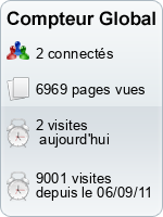 Compteur Global