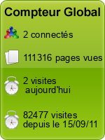 Compteur Global