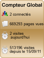 Compteur Global