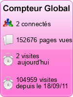 Compteur Global