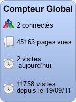Compteur Global