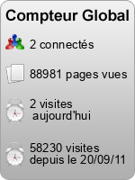 Compteur Global