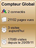 Compteur Global