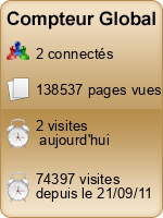 Compteur Global