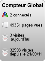 Compteur Global
