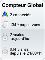 Compteur Global
