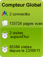Compteur Global