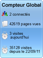 Compteur Global