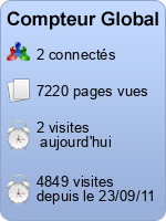 Compteur Global