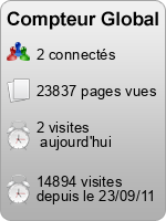 Compteur Global