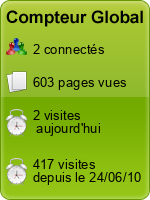 Compteur Global