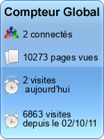 Compteur Global