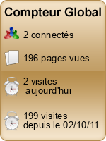 Compteur Global