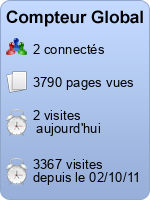 Compteur Global