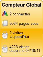 Compteur Global