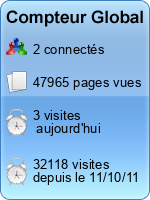 Compteur Global