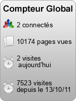 Compteur Global