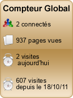 Compteur Global