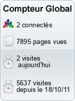 Compteur Global