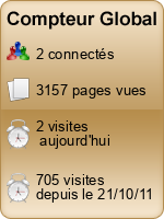 Compteur Global