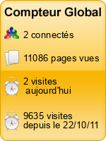 Compteur Global
