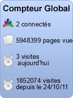 Compteur Global
