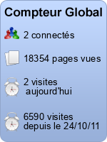Compteur Global