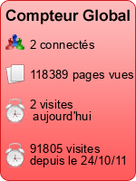 Compteur Global