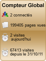 Compteur Global