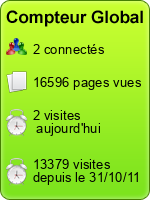 Compteur Global