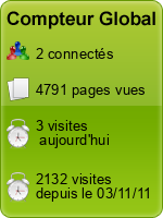 Compteur Global