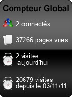 Compteur Global