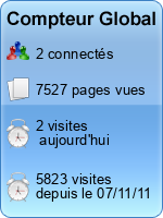 Compteur Global
