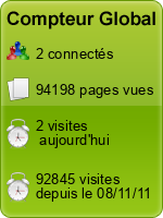Compteur Global