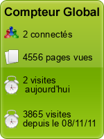 Compteur Global