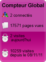 Compteur Global