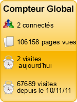 Compteur Global