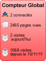 Compteur Global