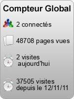 Compteur Global