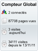Compteur Global