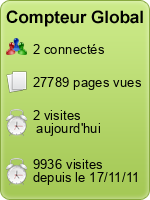 Compteur Global