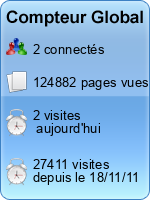 Compteur Global