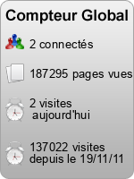 Compteur Global