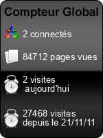 Compteur Global
